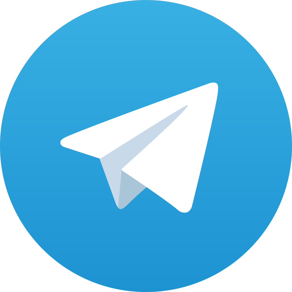 Telegram Support RAFI69